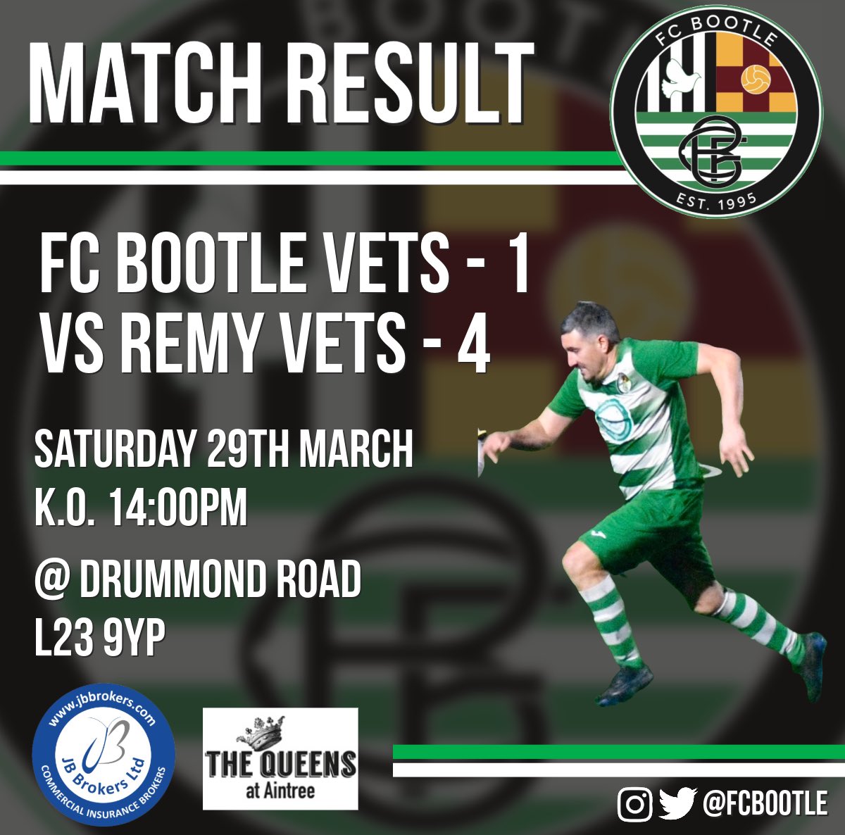 An empathetic and fully deserved win for <a href="/Remyvets/">Remy Vets</a> in the Quarter Final of the Zingari Vets Cup.

We didn’t turn up and weren’t allowed to get a foothold in the game.

We wish them well in the next round.
