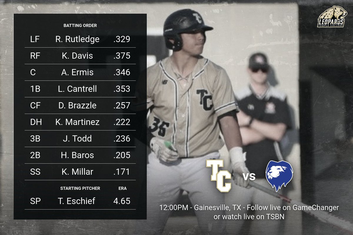 Starting Lineup!

#LetsGoLeps #TCbaseball
