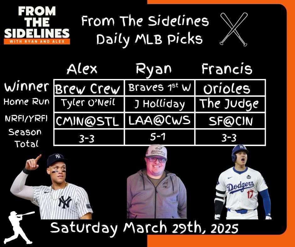from_sidelines's tweet photo. Here’s our daily picks!! Drop yours below!
#mlb #milwaukeebrewers  #atlantabraves #baltimoreorioles #tyleroneil #justinholliday #aaronjudge https://t.co/hIJirKYWSW