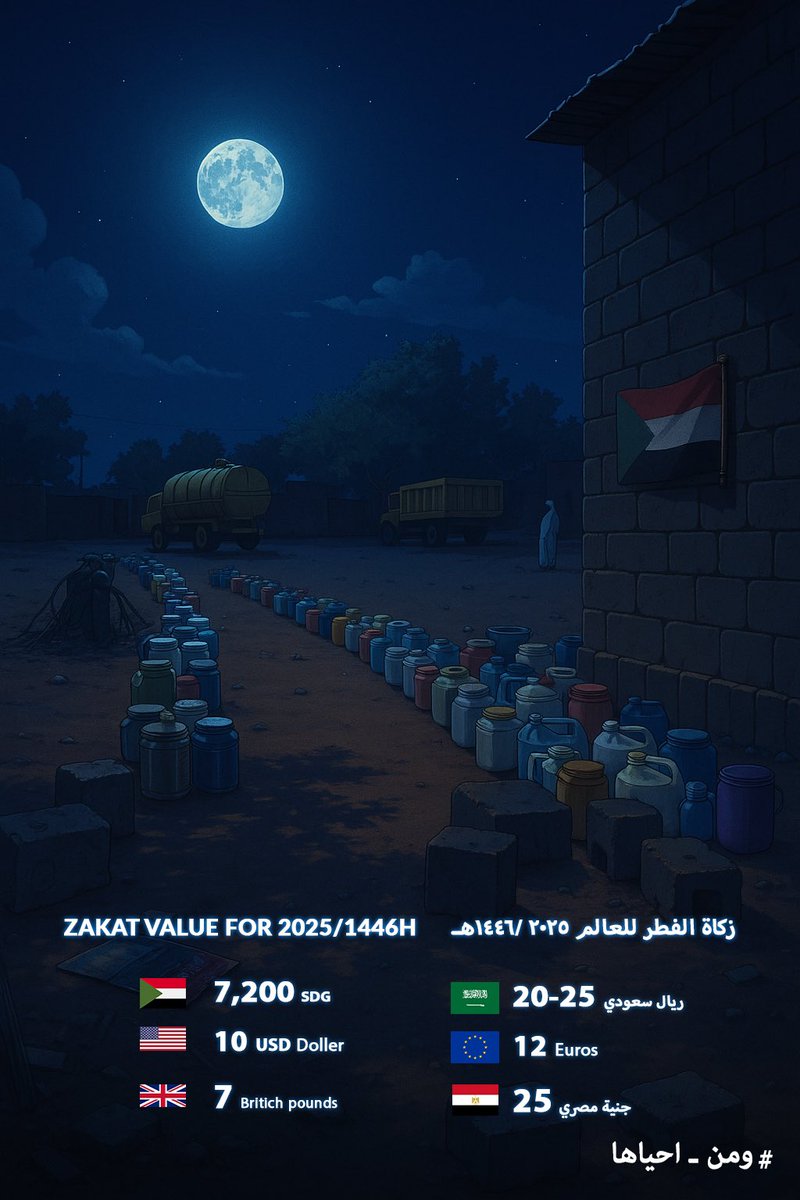 _abushama's tweet photo. افطار العيد!✨

كل سنة وانتوا طيبين وينعاد علينا وعليك بالخير والبركات ❤️

ان شاء الله حنوفر افطار خاص للعيد ، اذا في شخص حابي يساهم بزكاة الفطرة لدعم المطابخ المركزية لافطار اول يوم في العيد حتلقوا في الصور

اذا في سؤال اول استفسار ممكن تتواصل معاي 

شاركوا الصور مع احبابكم 🌙 https://t.co/kpTRyrLGFU