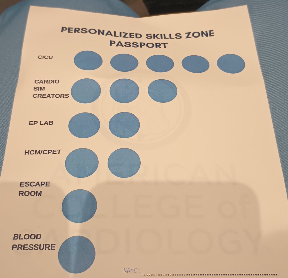 Prasanti 'Alekhya' Kotta, MB BChir tweet media