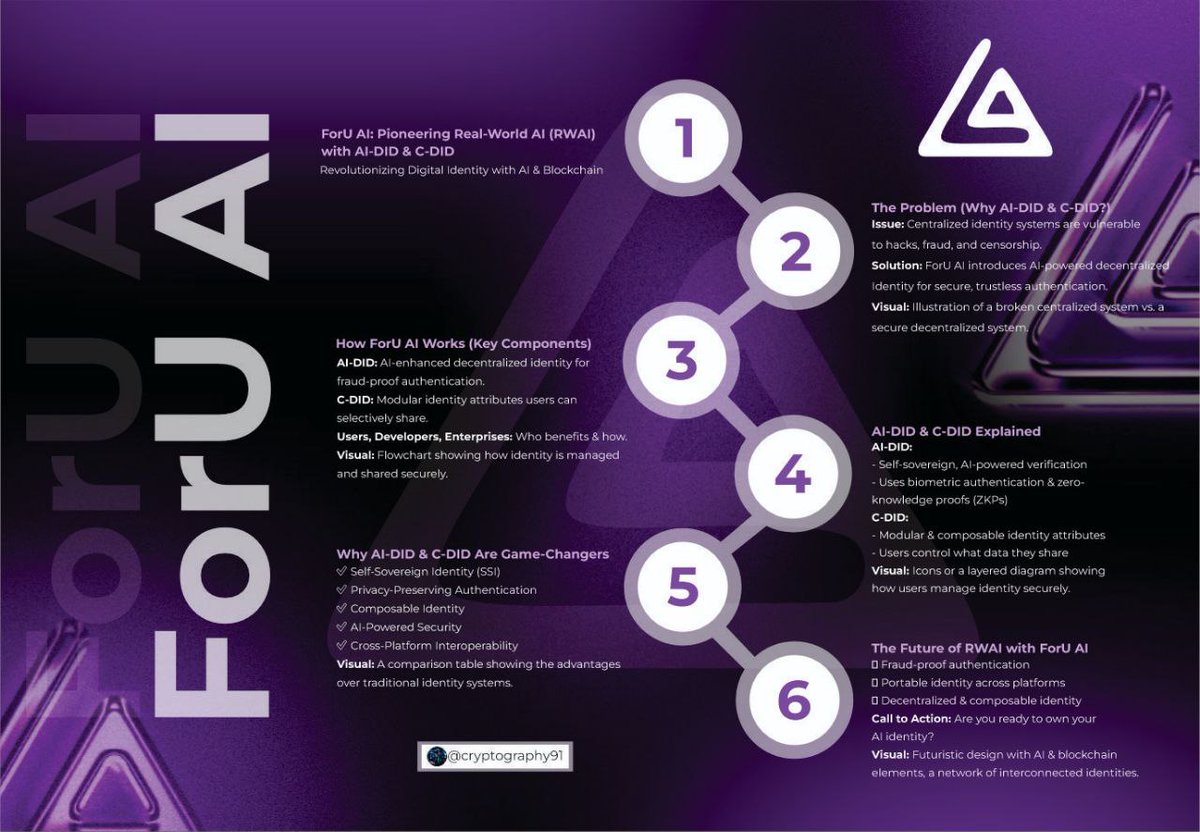 Cryptography9 tweet media