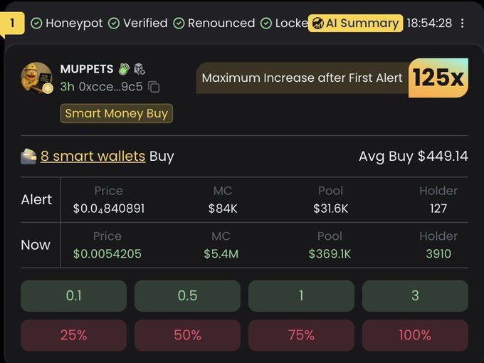 区块链优质项目 tweet media
