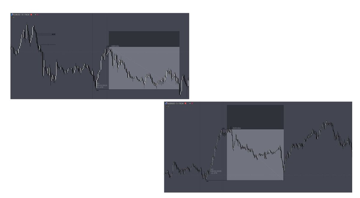 d4nsko's tweet photo. 24 - 28mar

+5.54R
-
UJ long -1R
GJ long -1R
GU short +2.8R
EU short +2.67R
AU short +2.07R https://t.co/7PHULjdp8P