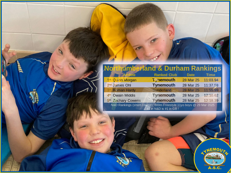 Tynemouth ASC tweet media