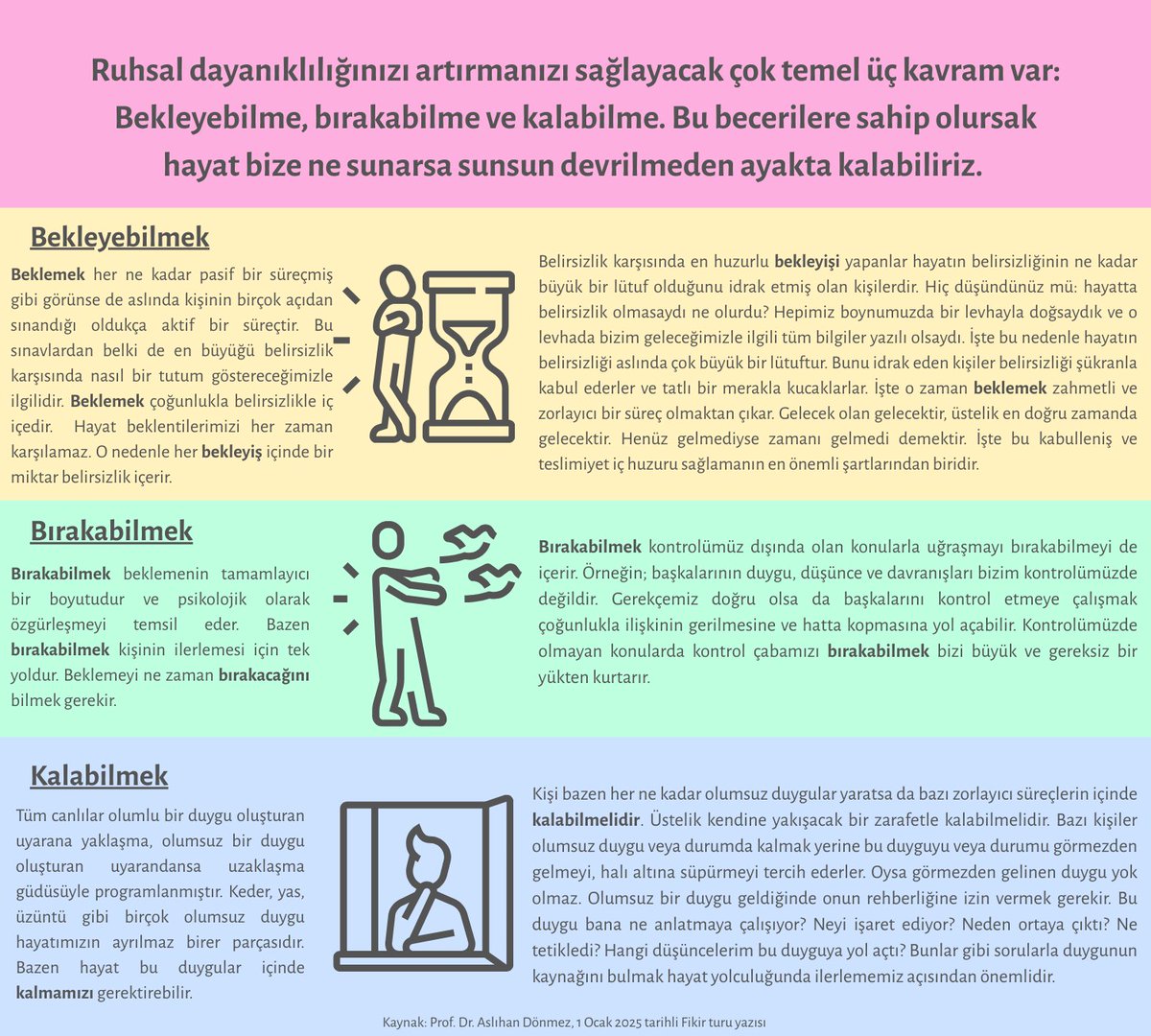 Ruhsal dayanıklılığınızı artırmanızı sağlayacak çok temel üç kavram var:  
#dayanıklılık #resilience