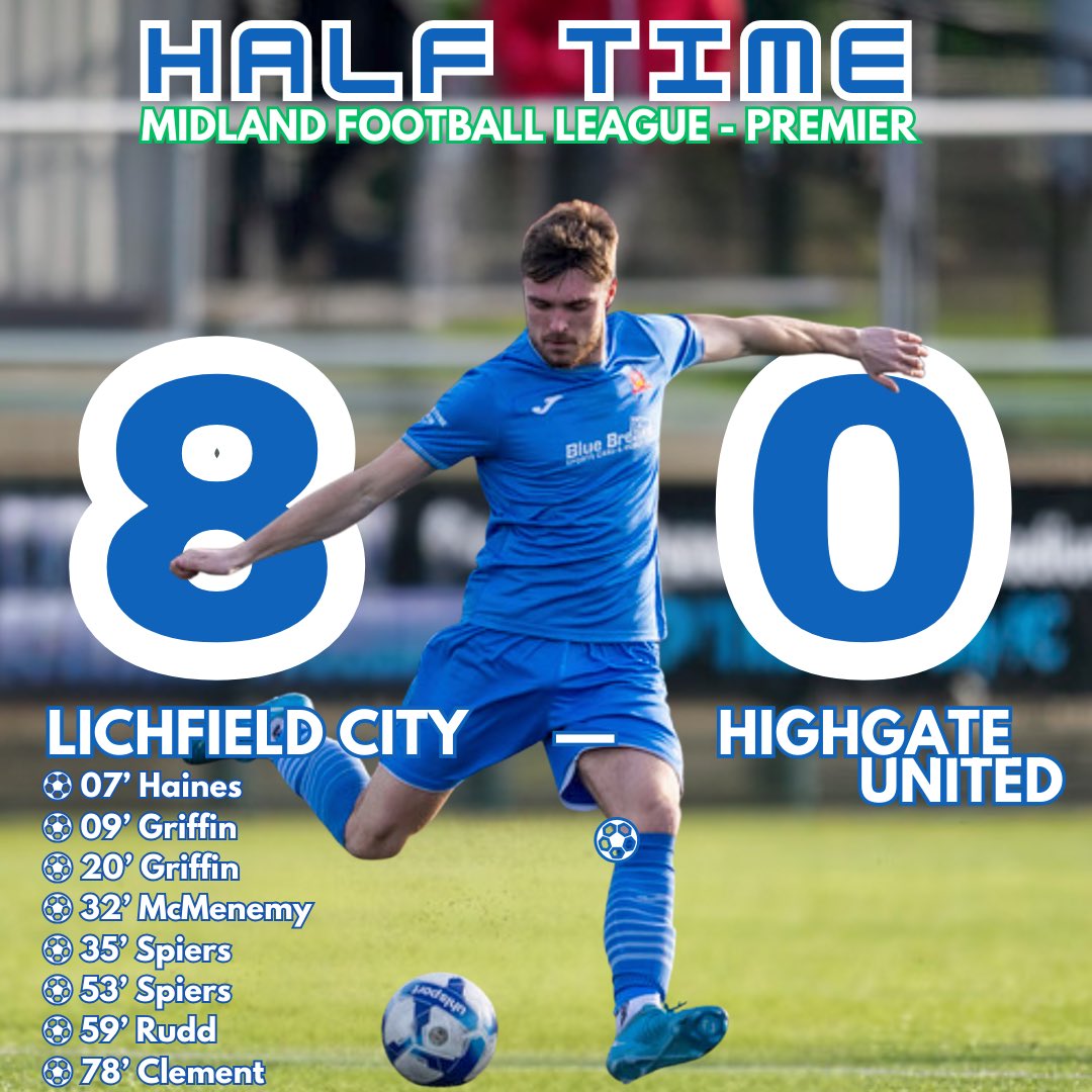Full Time 8-0
A fantastic performance from all today, dominating throughout and getting the rewards with eight goals from Haines McMenemy Rudd Clement and a brace each from Spiers and Griffin 👏👏👏
Amazing support again with 352 in attendance, thank you 💙⚽️