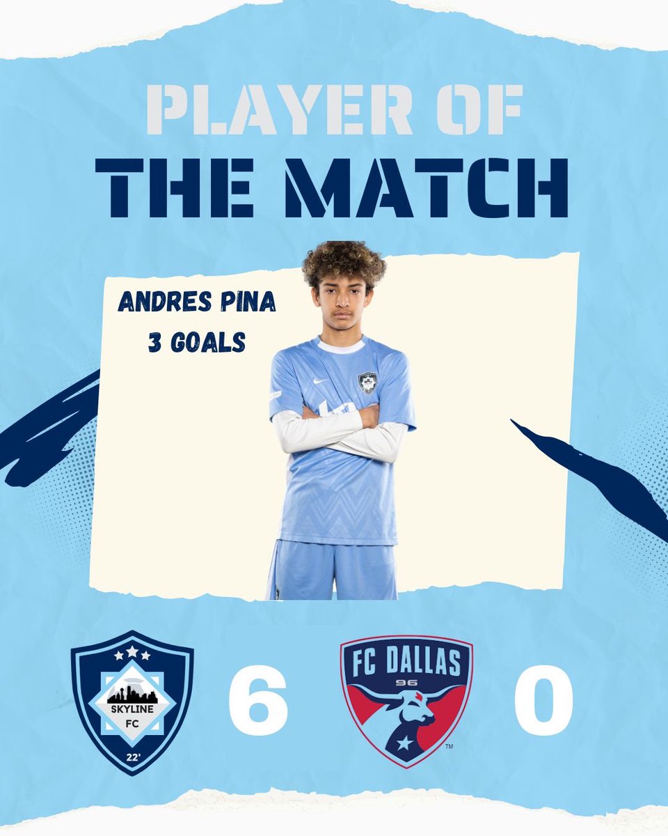 SkylineFC tweet media