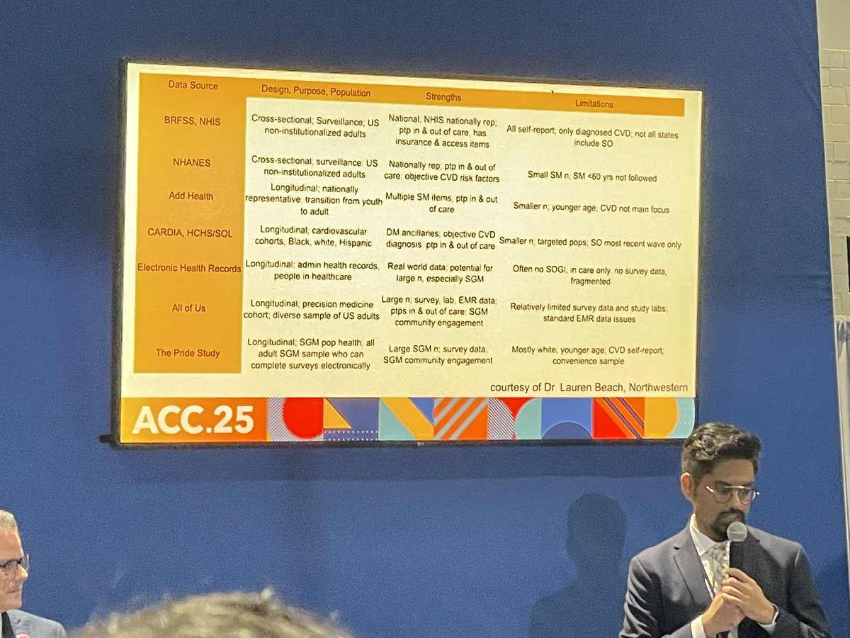 Natdanai “Tee” Punnanithinont, MD MPH tweet media