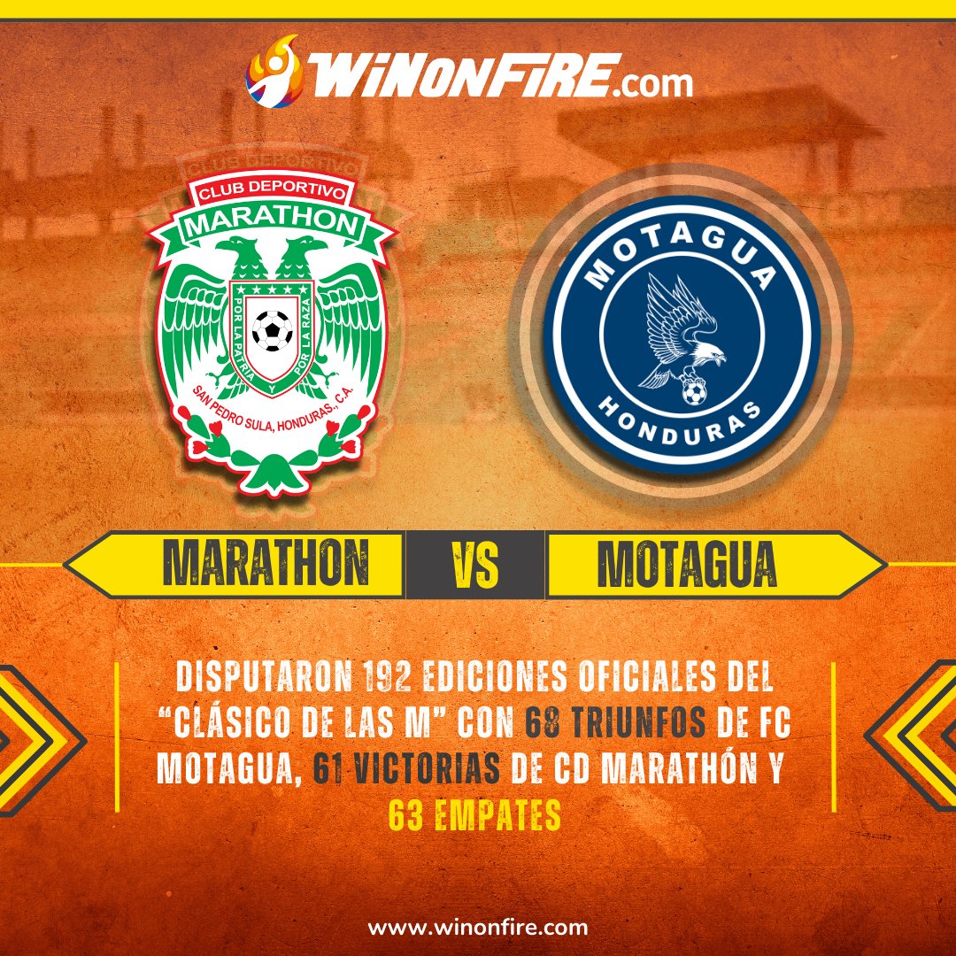 Partidazo en #LigaNacionaldeHonduras 🇭🇳

#Marathón 2.21 🆚 #Motagua 3.00, E: 2.95

Apuesta y gana tu también ➡️ bit.ly/winonfire 🔥