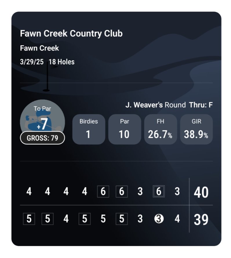 Jake Weaver tweet media