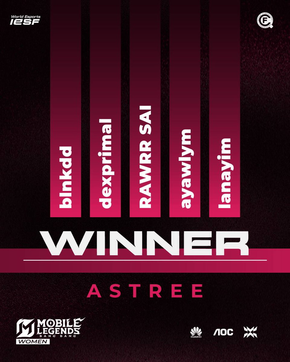 Qazaq Cybersport Federation tweet media