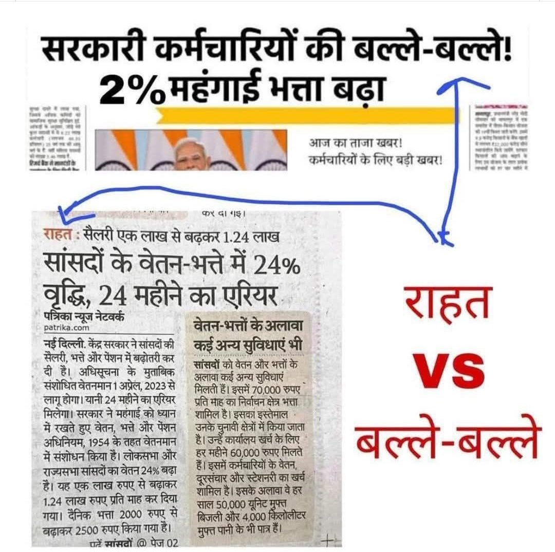 2% #बल्ले_बल्ले Vs 24% #राहत हेडलाइन का खेल 
एक तरफ़ कर्मचारियों की 2% महंगाई भत्ता #बल्ले_बल्ले! तो दूसरी ओर सांसदों के मंहगाई भत्ते में 24% की अप्रत्याशित बढ़ोतरी #राहत।
निष्पक्ष मीडिया।

<a href="/ravishndtv/">ravish ndtv</a> <a href="/rajeevranjanMKH/">rajeevranjan@maholkyahai</a> 
<a href="/vijaykbandhu/">Vijay Kumar Bandhu</a> <a href="/Sthitaprajna_G/">sthita prajna</a>
