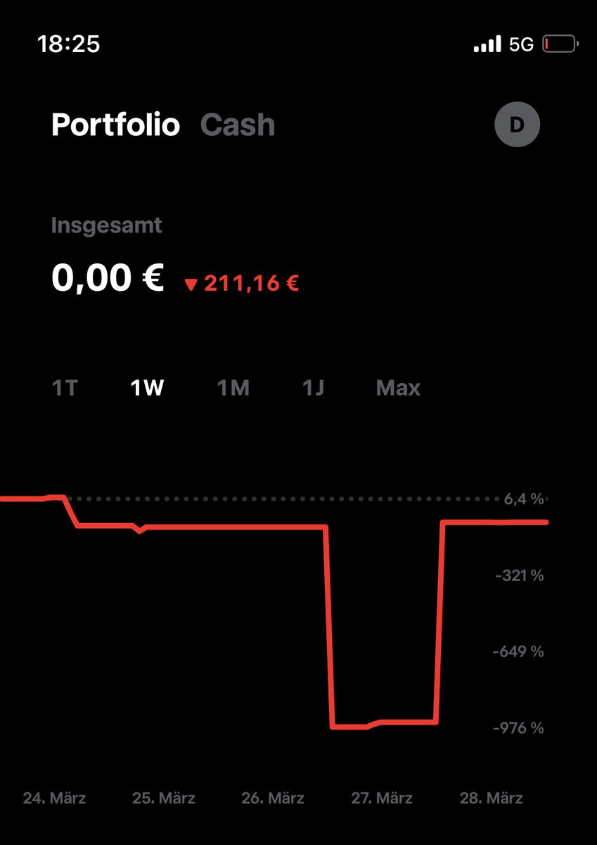 Dennis (@john_mchaggis) on Twitter photo Wer glaubt das #Bitcoin volatil sei, hat noch nie Steuernachverrechnungen bei <a href="/traderepublic/">Trade Republic</a> mitgemacht. Da wird man wirklich auf eine Gefühlsachterbahn geschickt. #BTC #SteuernsindRaub Wer glaubt das #Bitcoin volatil sei, hat noch nie Steuernachverrechnungen bei <a href="/traderepublic/">Trade Republic</a> mitgemacht. Da wird man wirklich auf eine Gefühlsachterbahn geschickt. #BTC #SteuernsindRaub