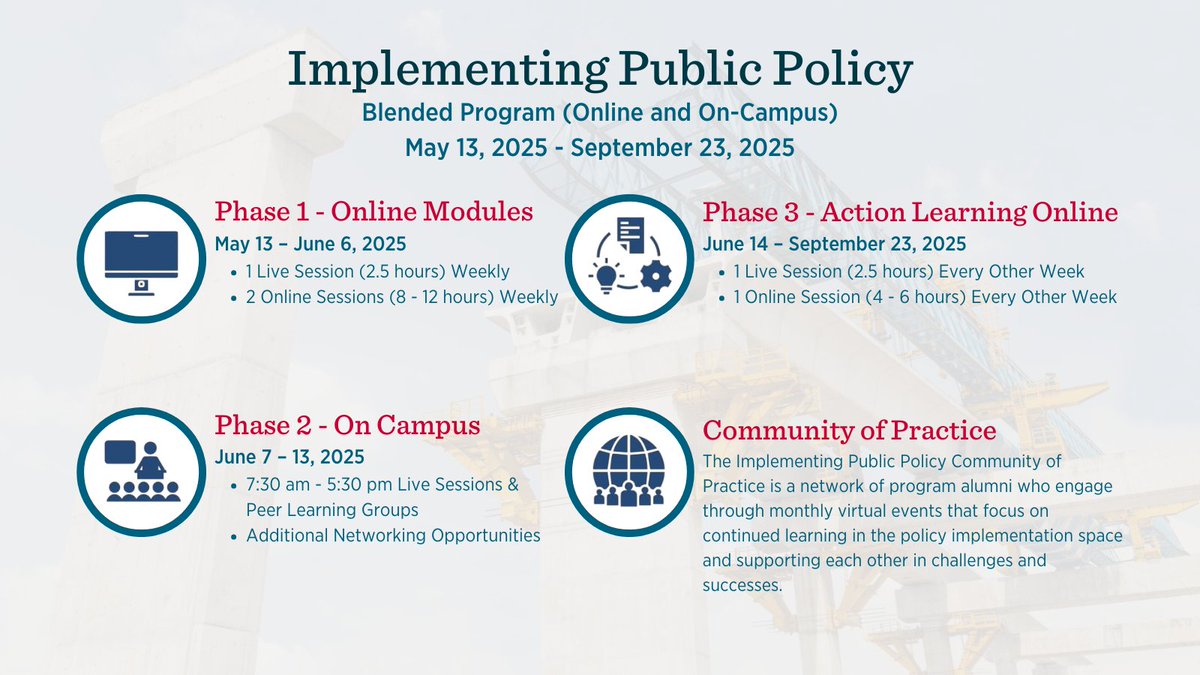 Implementing Public Policy is a 7-month program that equips you with tools to drive successful policy outcomes. Led by Faculty Chair Matthew Andrews, it blends online learning, on-campus sessions, &amp; applied action learning to tackle real-world challenges. bit.ly/3DV5fOC