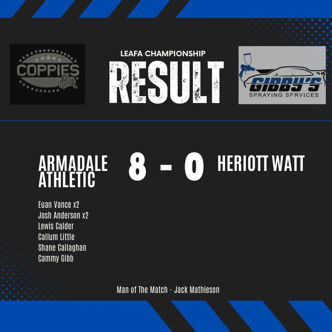 Armadale Athletic FC tweet media