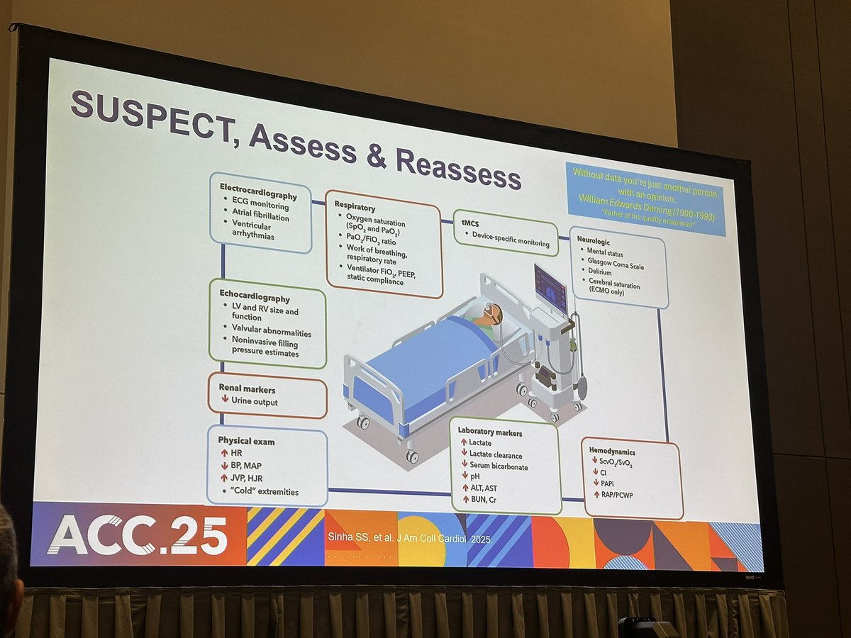 Alexa B. Kahn, MD (@alexab_kahnmd) on Twitter photo Excellent session: Elvis’s 💔Hotel - Critical issues in managing Cardiogenic Shock
💥Suspect, suspect, suspect
💥Golden Hour is critical to survival
💥Phenotypes guide timely, targeted TX
#ACC25 <a href="/ACCinTouch/">American College of Cardiology</a>
<a href="/ShashankSinhaMD/">Shashank Sinha, MD, MSc, FACC, FAHA, FHFSA</a> <a href="/docbhardwaj/">Anju Bhardwaj MD FACC</a>
<a href="/RanLeeMD/">Ran Lee, MD, FACC</a> <a href="/GavHick/">Gavin Hickey</a> <a href="/KatAAClark/">Katherine Clark Godiksen</a> Excellent session: Elvis’s 💔Hotel - Critical issues in managing Cardiogenic Shock
💥Suspect, suspect, suspect
💥Golden Hour is critical to survival
💥Phenotypes guide timely, targeted TX
#ACC25 <a href="/ACCinTouch/">American College of Cardiology</a>
<a href="/ShashankSinhaMD/">Shashank Sinha, MD, MSc, FACC, FAHA, FHFSA</a> <a href="/docbhardwaj/">Anju Bhardwaj MD FACC</a>
<a href="/RanLeeMD/">Ran Lee, MD, FACC</a> <a href="/GavHick/">Gavin Hickey</a> <a href="/KatAAClark/">Katherine Clark Godiksen</a>