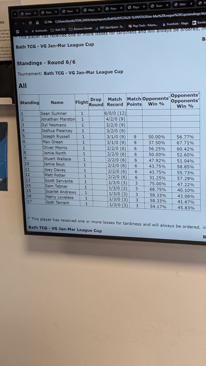 Seanyboy335 tweet media