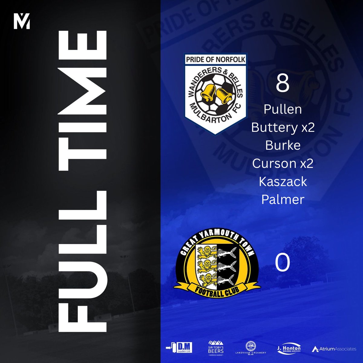 Mulbarton Reserves FC (@mulbartonresfc) on Twitter photo 🔵 FULL TIME ⚫️
A ruthless performance going forward against 10 men. Fair play to Yarmouth for turning up 👏
Goals from <a href="/DanPullen115954/">Dan Pullen</a>, <a href="/JoshButtery99/">Josh</a> x2, <a href="/Cburke188/">Calum Burke</a>, <a href="/OCurson39228/">Oakley Curson</a> x2 and first goals for @kasz_rl and <a href="/harryHPpalmer/">Harry Palmer</a>.
<a href="/sirtobysbeers/">Sir Toby's Beers</a> MOM <a href="/Cburke188/">Calum Burke</a>
💙🖤
#MWFC 🔵 FULL TIME ⚫️
A ruthless performance going forward against 10 men. Fair play to Yarmouth for turning up 👏
Goals from <a href="/DanPullen115954/">Dan Pullen</a>, <a href="/JoshButtery99/">Josh</a> x2, <a href="/Cburke188/">Calum Burke</a>, <a href="/OCurson39228/">Oakley Curson</a> x2 and first goals for @kasz_rl and <a href="/harryHPpalmer/">Harry Palmer</a>.
<a href="/sirtobysbeers/">Sir Toby's Beers</a> MOM <a href="/Cburke188/">Calum Burke</a>
💙🖤
#MWFC