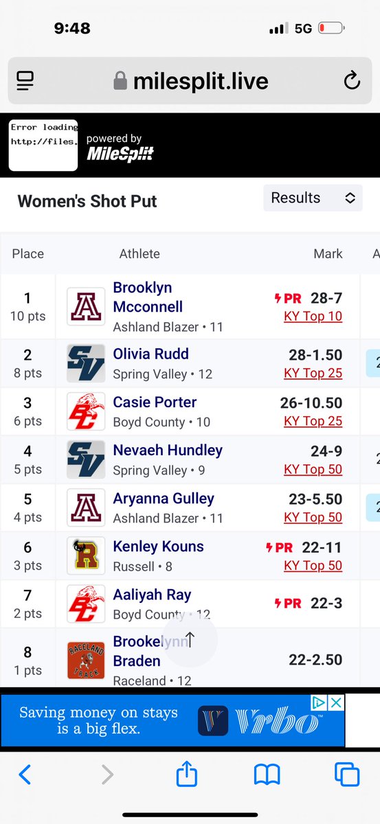 Ashland Kitten Basketball tweet media