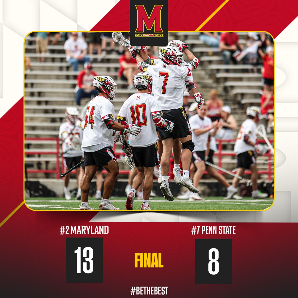 Terps Win!!!

#BeTheBest