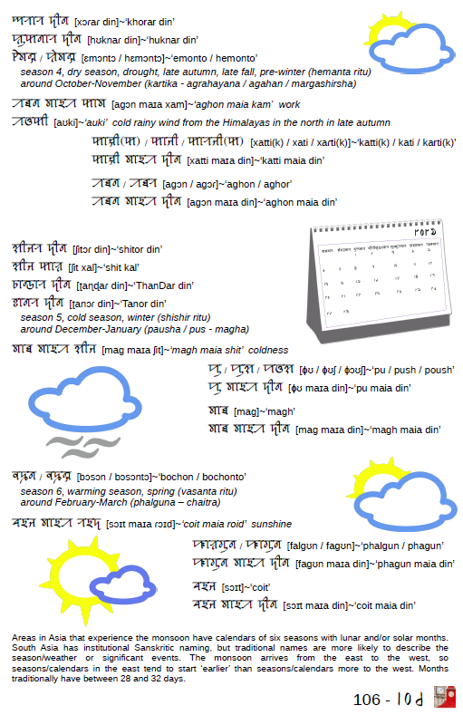 SylhetiProject's tweet photo. Download free copy at https://t.co/Jzpkqb6PVJ
Full of vocabulary with images and more!
See https://t.co/DuQ4pH6PNy
#siloti #syolti #sylhoti #Sylheti #ꠍꠤꠟꠐꠤ #ছিলটি #silotinagri #sylotinagri #sylhotinagri #SylhetiNagri #ꠍꠤꠟꠐꠤꠘꠣꠉꠞꠤ #ছিলটিনাগরি https://t.co/iKa7eYlJML