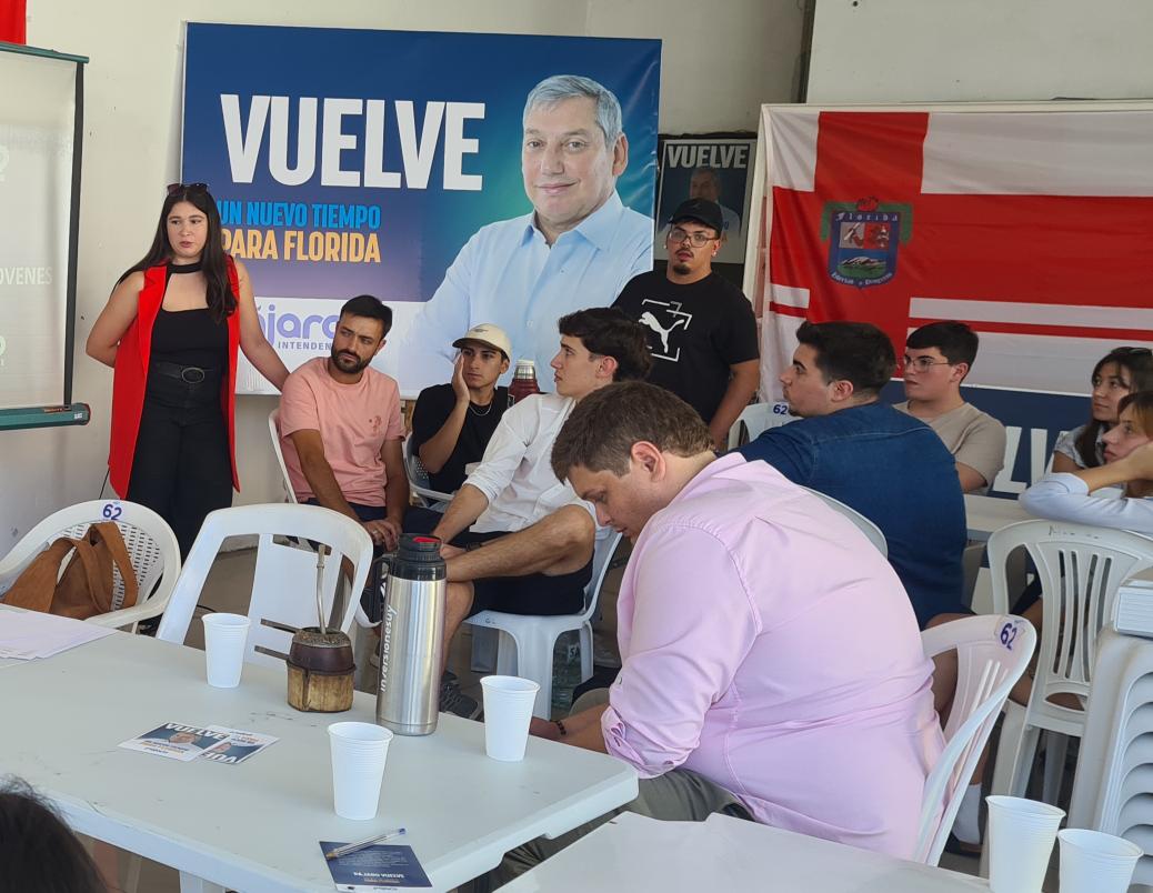 AndreaBrugman's tweet photo. La juventud de @PajaroEnciso trabajando en la "Agenda Joven", planteando, ideas nuevas, debate, en conclusión "Gran Trabajo" que será entregado a nuestro candidato. 
#PájaroIntendente 
@Pajaro_2025 https://t.co/CCcygIBWec