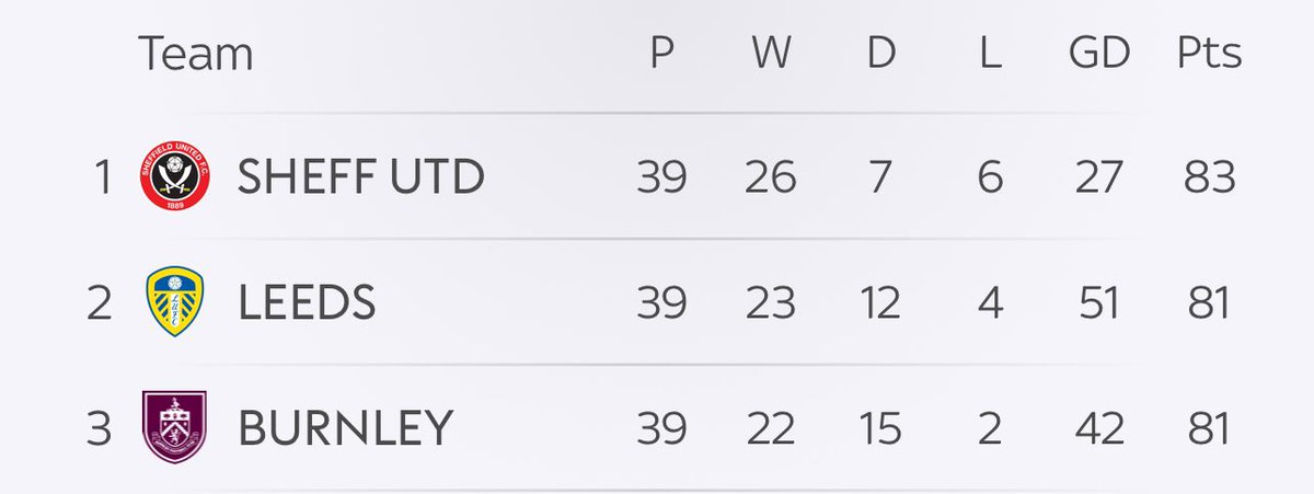 Second Tier podcast tweet media