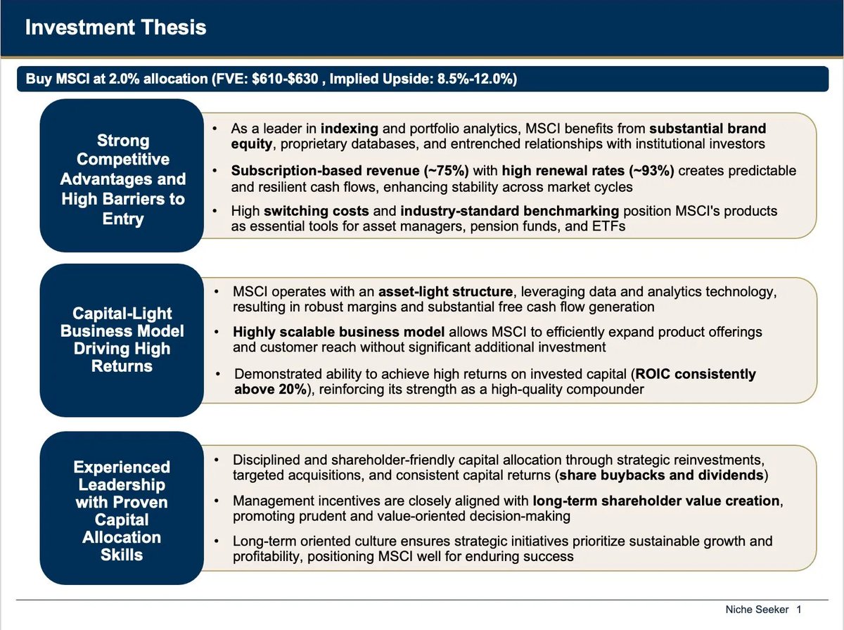 Niche_Seeker's tweet photo. Now, let me share one of my key moves in Q1.

In February, after a lot of back-and-forth, I decided to initiate a position in $MSCI —a financial services company best known for its index business.

I first came across MSCI back in 2021, during the early days of learning about capital markets. The name “MSCI” kept popping up in my stock screener—it was everywhere. After all, they create thousands of indexes and are basically rule-setters for the market. Back then I thought, "Wouldn’t it be nice if the market ran by my rules?"
I still don’t have that power.
But owning shares of the rule-maker? That’s close enough.
MSCI’s index business is elite:
Asset-light

High margins

Incredibly scalable

Their clients are asset managers like Vanguard and BlackRock. If a financial product uses an MSCI index, they pay licensing fees. As personal finance awareness grows globally, I believe asset management will continue to scale—meaning index licensing revenue should rise in tandem.

As for their ESG (Environmental, Social, Governance) segment—I expect growth to slow somewhat, but still remain above average for the foreseeable future.

On March 10, I bought my first shares at $550. As of the March 28 close, MSCI trades at $558.

My conservative estimate of its intrinsic value is $610–$630, implying ~10–15% upside. Not the deepest margin of safety, but among the best opportunities within my circle of competence.