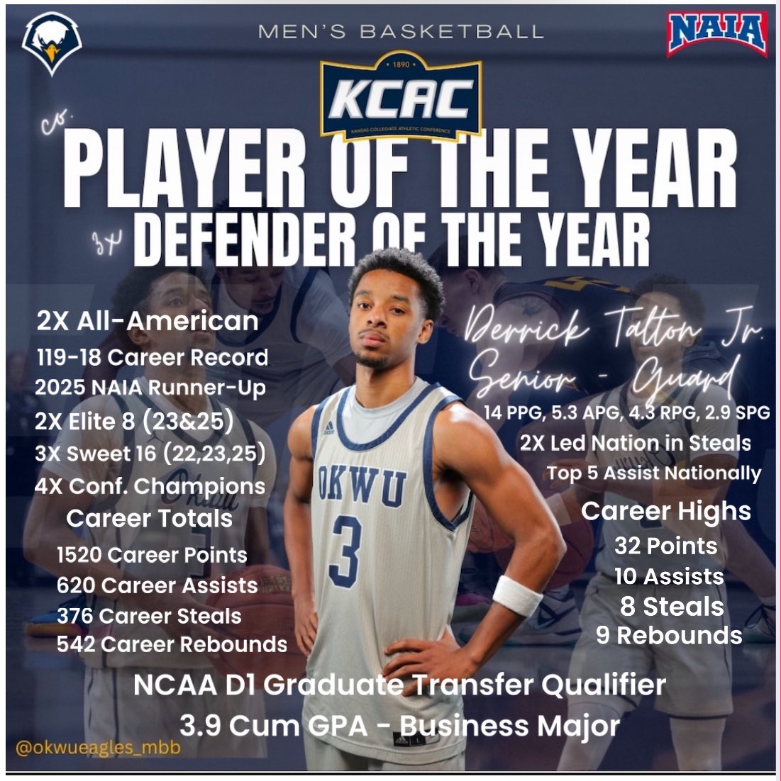 Due to a NCAA ruling, DJ has been granted one more season of eligibility in NCAA Division 1 to transfer as a Grad Transfer next season. Someone is going to get a Godsend!