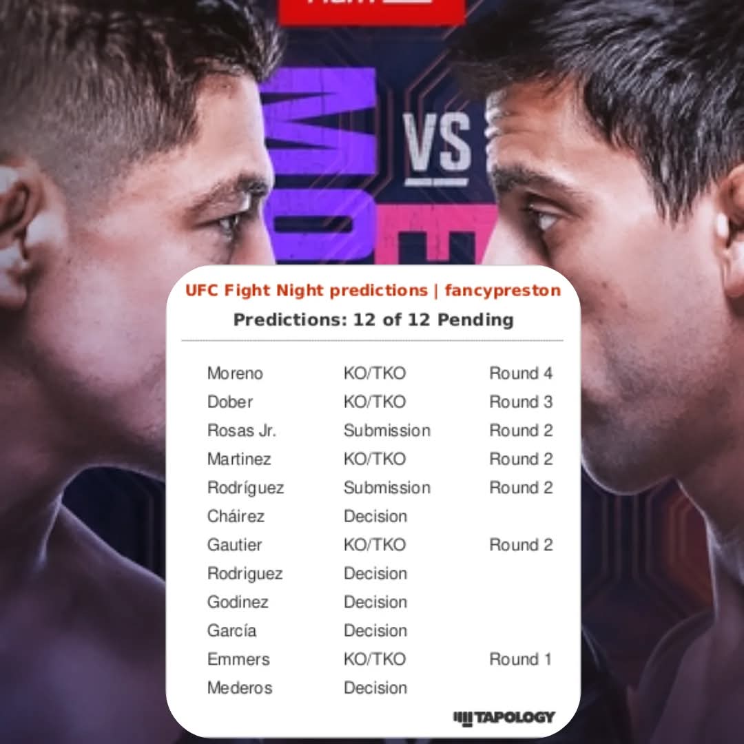 myoddman's tweet photo. UFC on ESPN 64: Moreno vs. Erceg 'Precise Picks'!
Visit https://t.co/t8E8xEXhx3 for the best bets! @PrestonsDayOff
#ufcpicks #ufc #ufcméxico #mmapicks #sportspicks #precisepicks #oddmanout #predictions #tapology #getfliff #fyp #quickpicks https://t.co/tLXUvka3NR