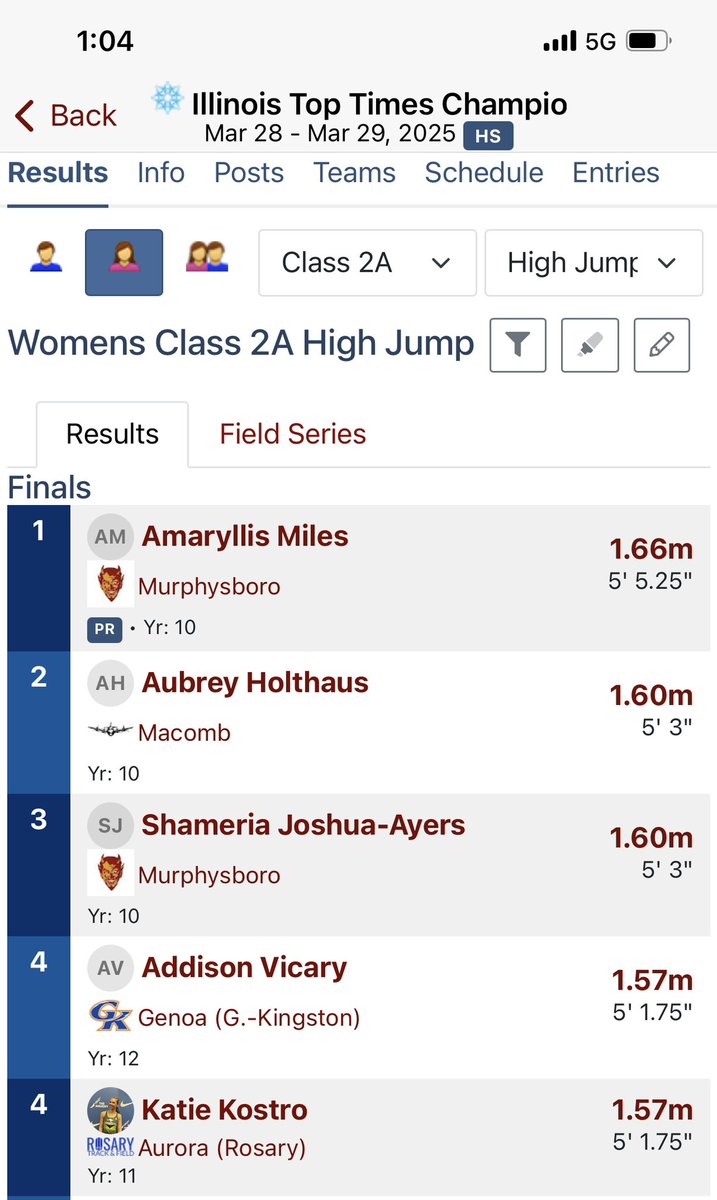 What a day for the ladies of MHS track and field at Indoor State!!!

Harper Ellermeyer 9th in the 800m 

Shameria Joshua-Ayers 3rd in High Jump 

Amaryllis Miles is the 2025 High Jump STATE CHAMPION in class 2A with a jump of 5’ 5.25” (1.66m).
