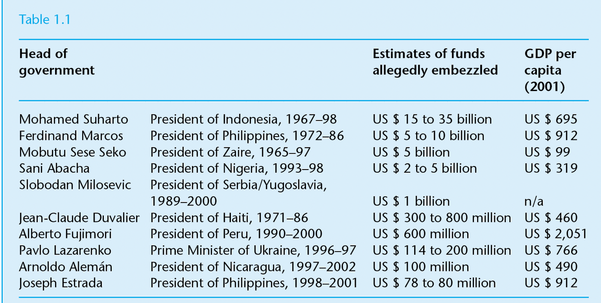 Policy Tensor tweet media
