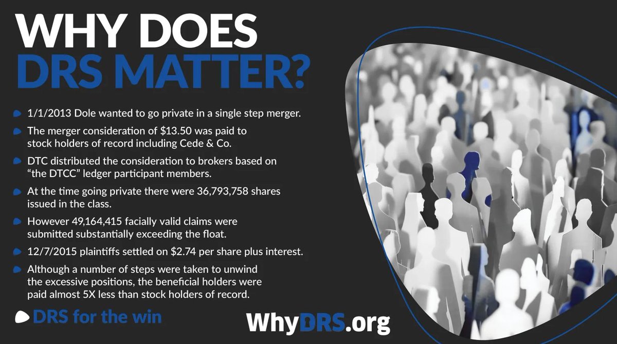 Custody is such a crucial part of investing, and doesn't get as much attention as it deserves. DOLE is one example where investors holding through a broker without direct custodial claim had worse outcome as a result.

Source: klgatesdelawaredocket.com/wp-content/upl…