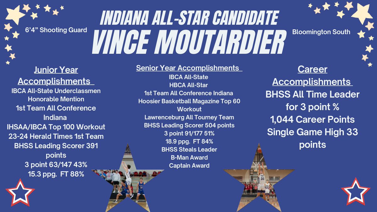 Indiana All-Star Candidate, Vince Moutardier <a href="/Vince_Mout/">Vince Moutardier</a> <a href="/IBCA_Coaches/">IBCA Coaches</a> <a href="/JimGordillo/">Jim Gordillo</a>