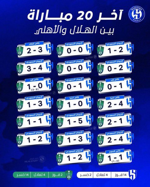 عمر tweet media