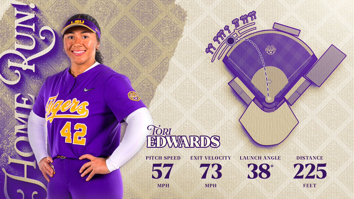 Texas Glory (@texasglory) on Twitter photo LSU's Tori Edwards ('23, FM Marcus) hits 3rd Grand Slam of season. tinyurl.com/yukkc48y
@texasglory @lsusoftball <a href="/marcus_softball/">Marcus HS Softball</a> LSU's Tori Edwards ('23, FM Marcus) hits 3rd Grand Slam of season. tinyurl.com/yukkc48y
@texasglory @lsusoftball <a href="/marcus_softball/">Marcus HS Softball</a>