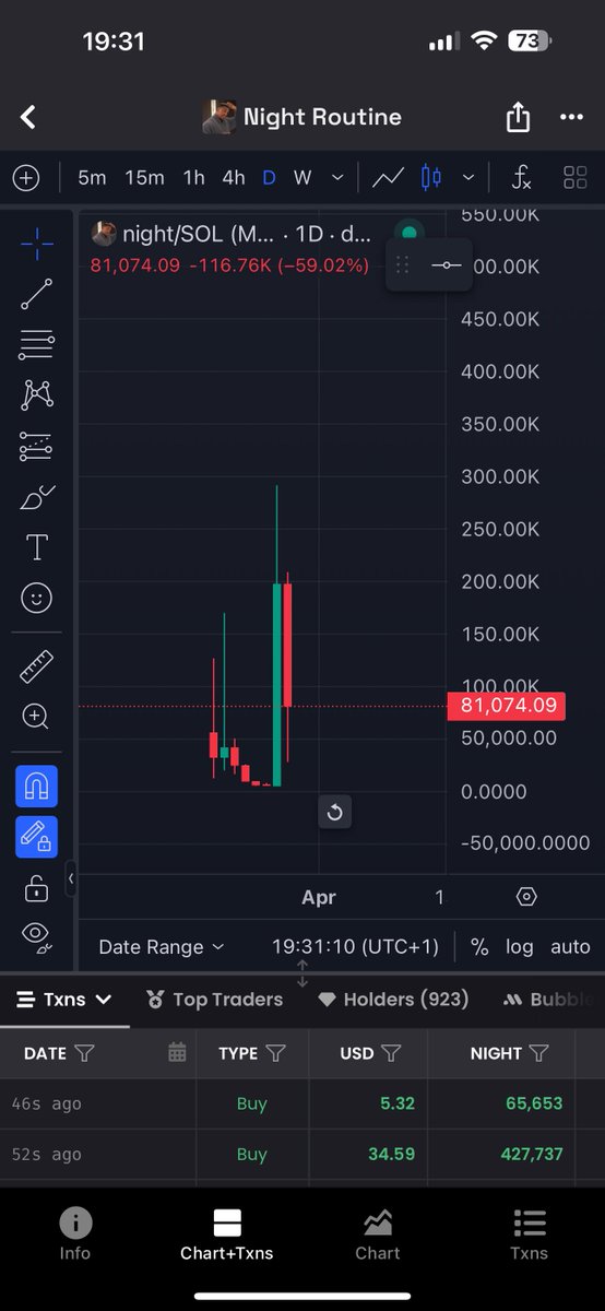 KlausHbo's tweet image. Deployed 7d ago… how it’s possible? 👀 
#nightroutine
JSQFP6Dpv85nADmrVfsZHEYzwYUxtKJFnqWR5Kmpump