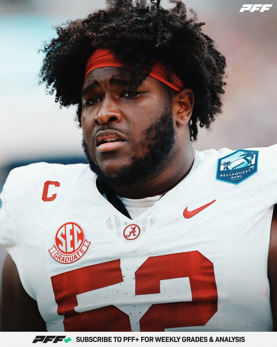 PFF College (@pff_college) on Twitter photo Tyler Booker’s Career At Alabama:
🐘 1,035 Pass Block Snaps
🐘 2 Sacks Allowed
🐘 85.4 Pass Block Grade
<a href="/AlabamaFTBL/">Alabama Football</a> Tyler Booker’s Career At Alabama:
🐘 1,035 Pass Block Snaps
🐘 2 Sacks Allowed
🐘 85.4 Pass Block Grade
<a href="/AlabamaFTBL/">Alabama Football</a>