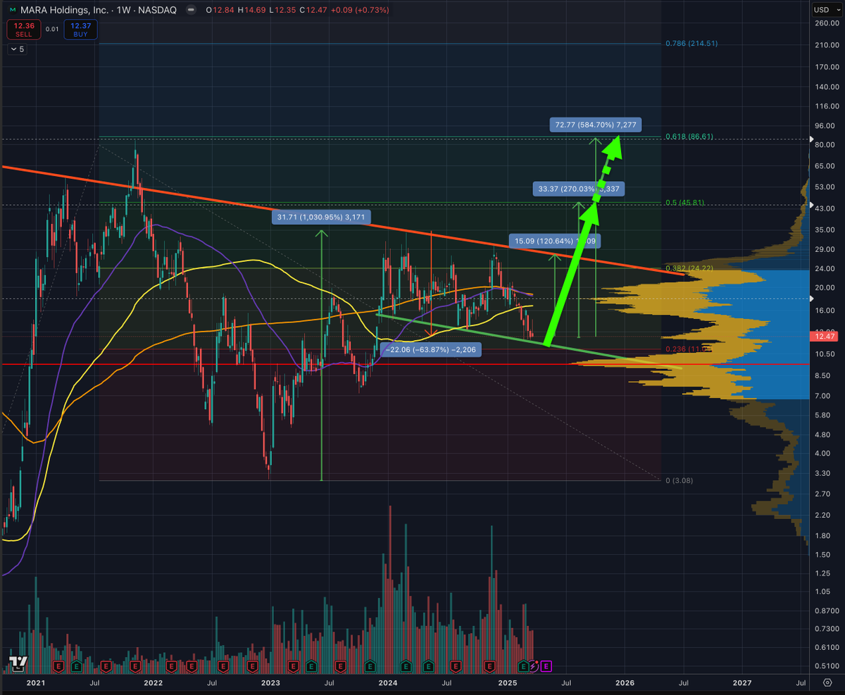 Micro2Macr0 tweet media