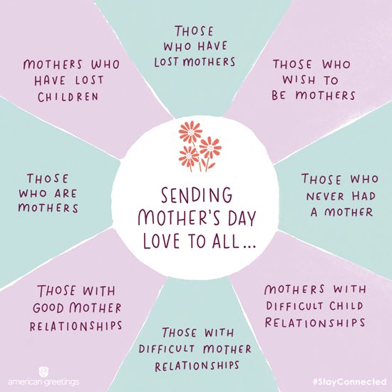 Always remember the love that surrounds you - so much love ❤️