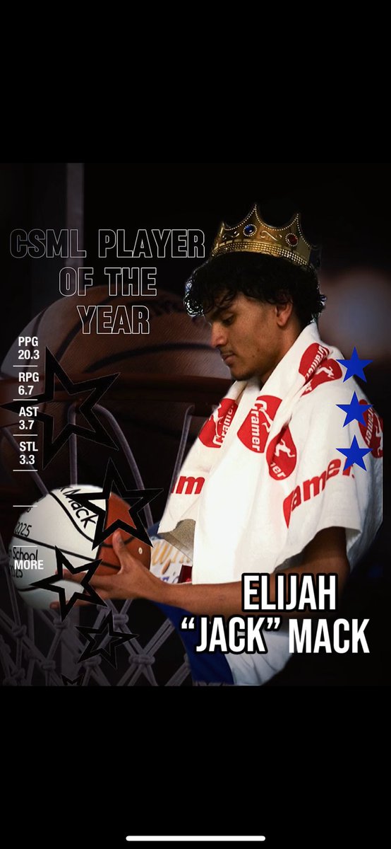 Grateful to be named CSML Player of The Year!