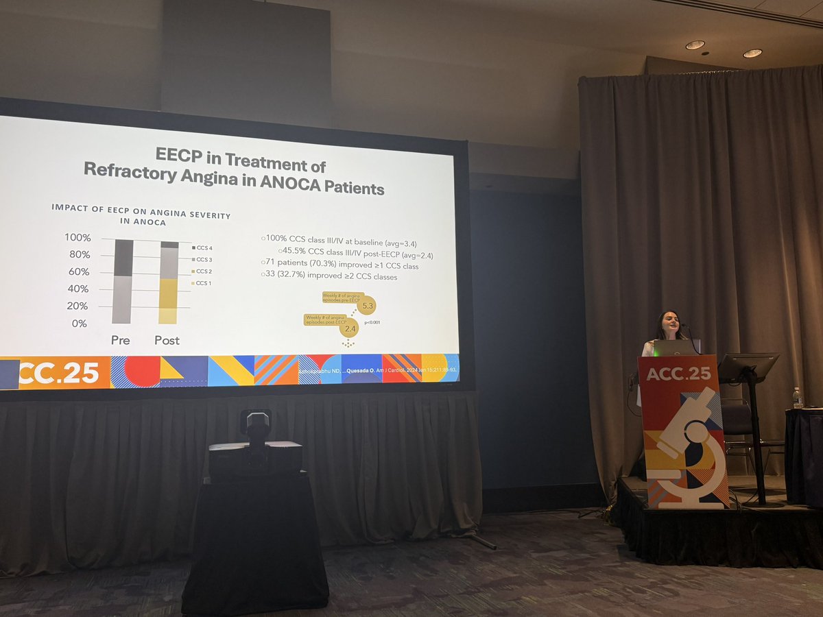Ana Iribarren, MD (@anairibarren10) on Twitter photo Great talk of <a href="/OdaymeMD/">Odayme Quesada, MD</a> at #ACC225: non-pharmacological options for #INOCA
<a href="/WomensHeartCS/">Barbra Streisand Women's Heart Center Cedars-Sinai</a> Great talk of <a href="/OdaymeMD/">Odayme Quesada, MD</a> at #ACC225: non-pharmacological options for #INOCA
<a href="/WomensHeartCS/">Barbra Streisand Women's Heart Center Cedars-Sinai</a>