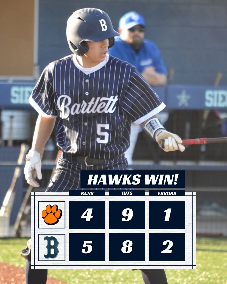 Walkoff winner! Vince Yario walks it off in the 7th to get the Hawks back in the win column 

Colaizzi- 2-3 HR 2B
Yario- 2-4 RBI 2B
Kamarat- 1-2 BB RBI
Daubenmire- 1-3 2B

#battleshipmentality