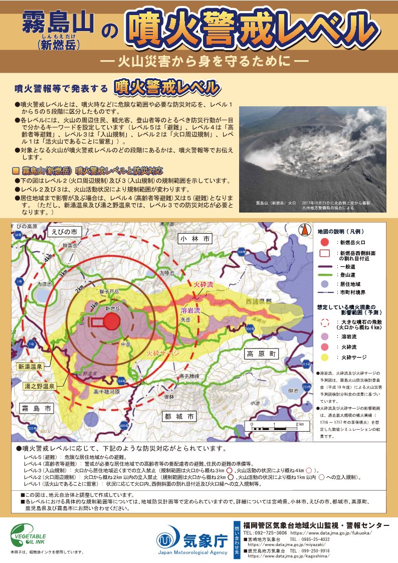 【 霧島山（新燃岳）  噴火警報（火口周辺）】03月30日03時53分、霧島山（新燃岳）に噴火警戒レベル３（入山規制）を発表しました。
jma.go.jp/bosai/volcano/…
#霧島山（新燃岳）
#噴火警報