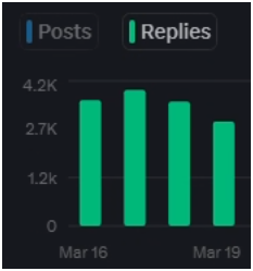 MoGambit tweet media
