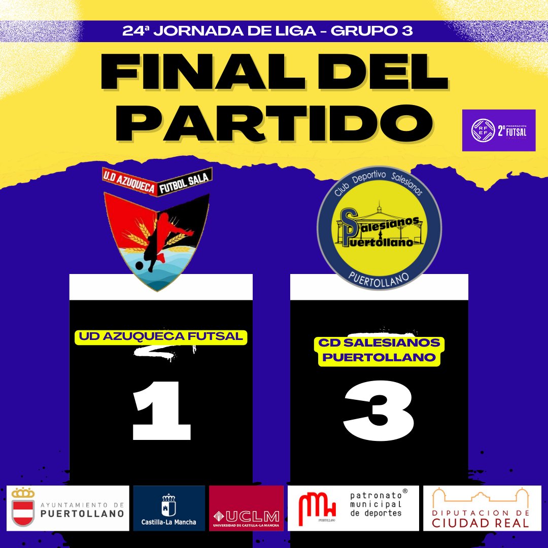 🏆 Jornada 24, Segunda División |

40' TRIUNFO con mayúsculas en el derbi, en un gran partido de las amarillas que se reencuentran con la victoria tres jornadas después.

<a href="/UDAzuquecaFutSa/">UD Azuqueca FS (Oficial)</a> 1⃣-3⃣ <a href="/CDSalesianosPto/">CD Salesianos Puertollano</a>

⚽⚽️ <a href="/ElenaAcevedoJ11/">Elena Acevedo</a>
⚽ <a href="/patriioliveros5/">Patri Oliveros</a>

#VamosSalesianos 💛