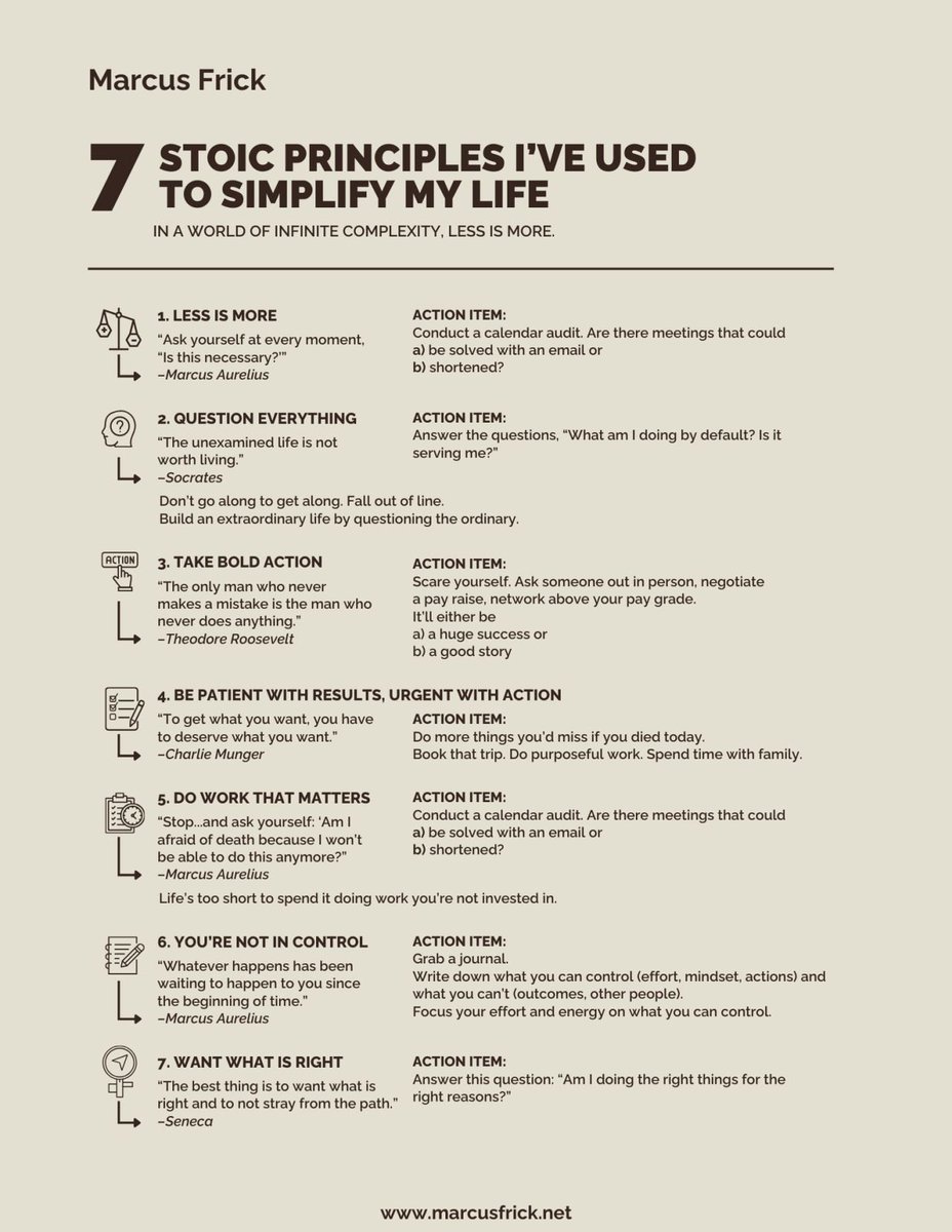 7 Stoic principles

Source: Marcus Frick