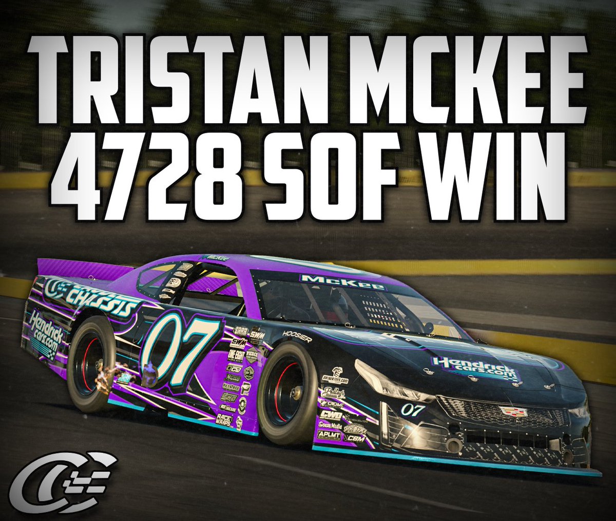 Tristan Snags 4K SOF!

Tristan qualified 3rd but would quickly get to the lead on lap 14. Mckee never looked back and led the remainder of the race pulling over a second on 2nd place!

Check us out at caudlechassis.com we've been great these last 2 weeks!