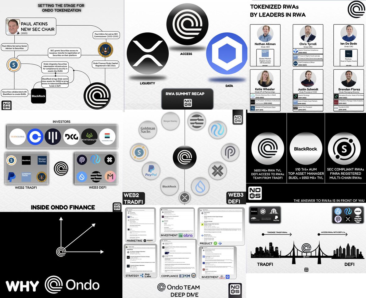 Crypto_ED7's tweet photo. A GOLDEN BULL RUN IS COMING!

$XRP, $ONDO &amp; $LINK Will be at the center of it!

What other coins have the most upside? https://t.co/W8d8gwHm6C